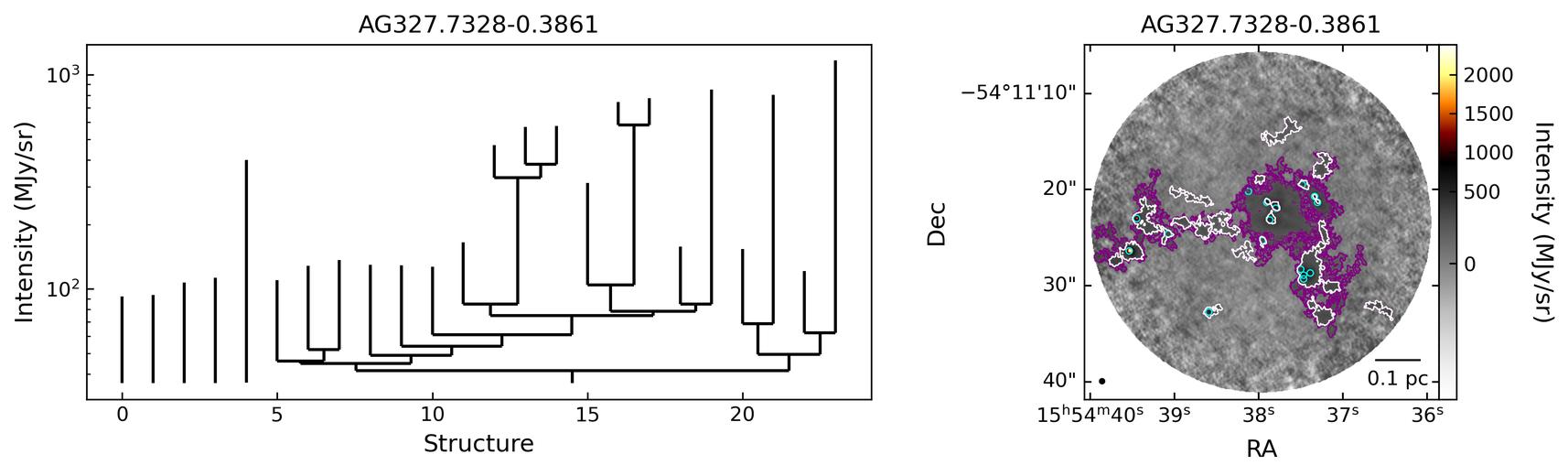 784722_AG327.7328-0.3861